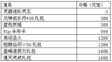 梦幻飞仙落水龙宫